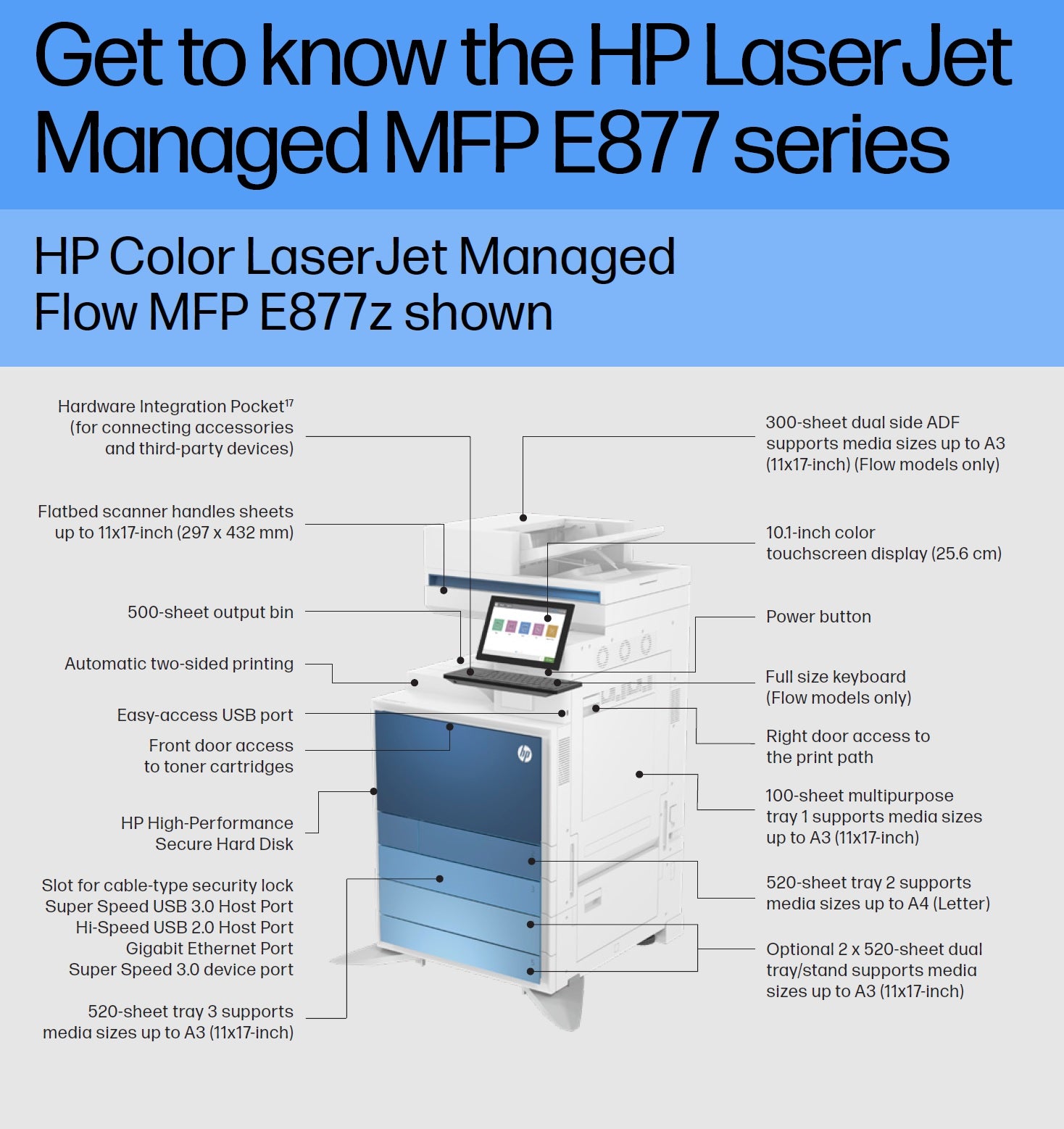 HP Color LaserJet Managed MFP E877dn (RENTAL)