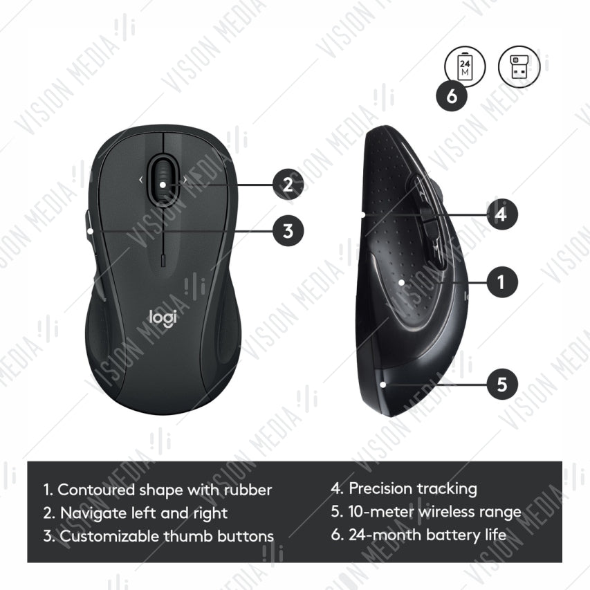 LOGITECH WIRELESS KEYBOARD & MOUSE COMBO (MK545)