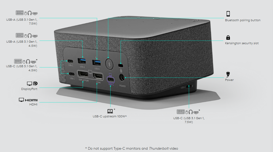 LOGI DOCK GRAPHITE UC (986-00024)