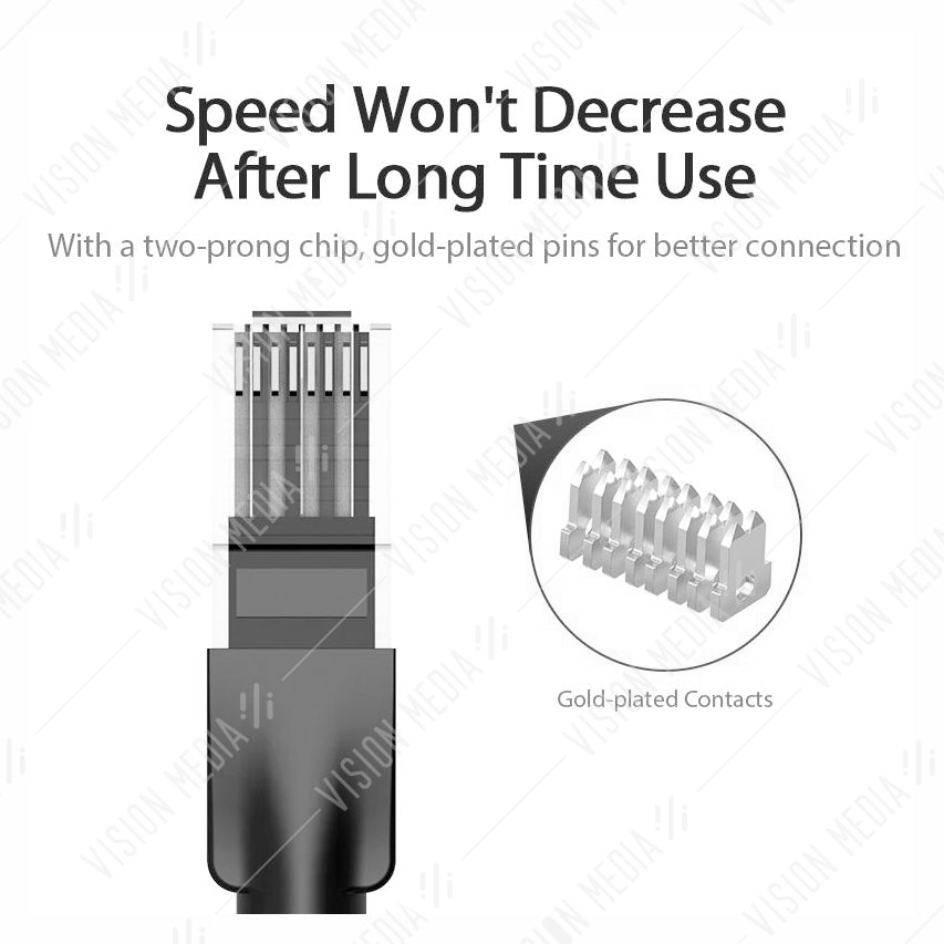 VENTION CAT6 GIGABIT ETHERNET RJ45 NETWORK CABLE