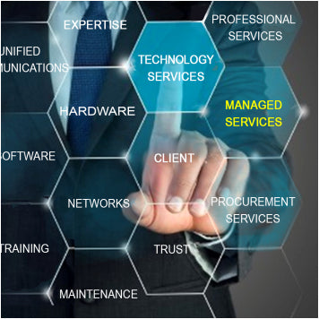 Managed IT Services