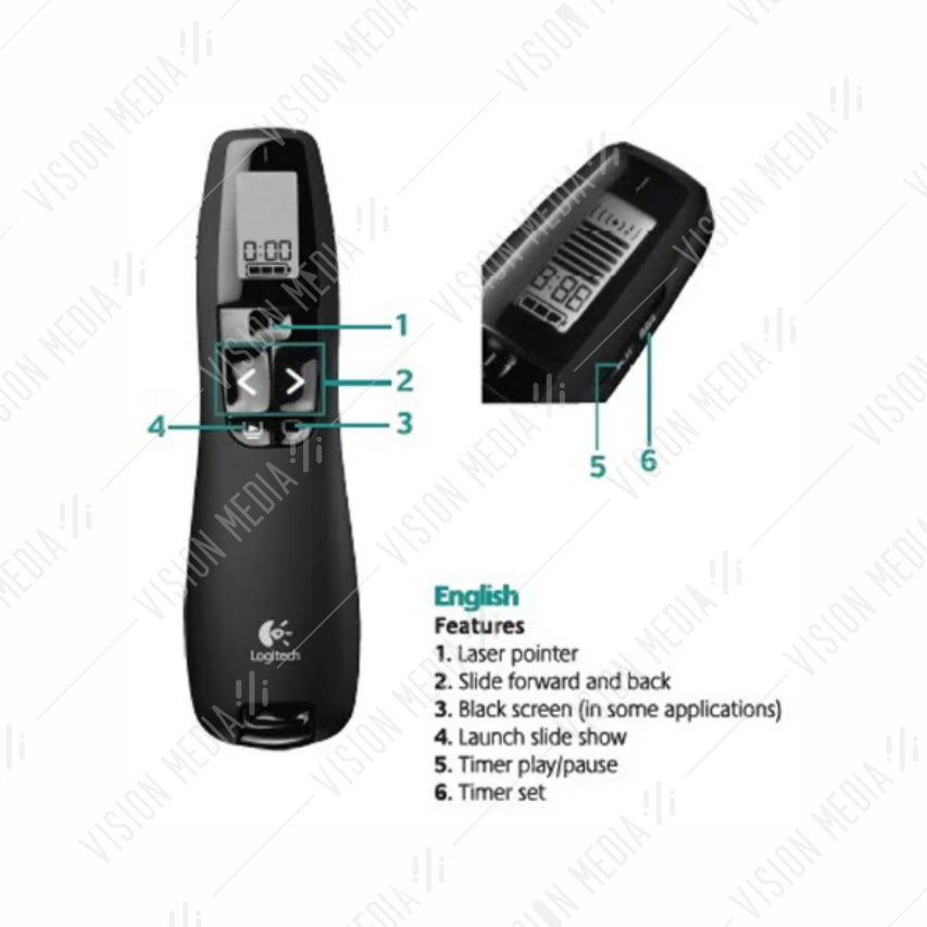 LOGITECH WIRELESS PROFESSIONAL USB PRESENTER (R800)