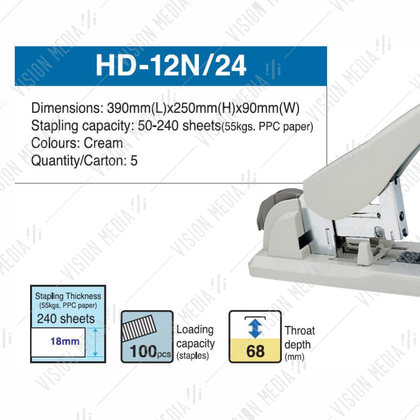 MAX STAPLER HD-12N/24 (50-250'S)