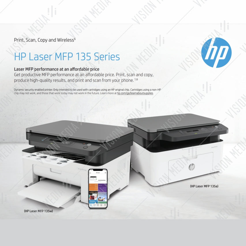 HP LASERJET MFP 135W PRINTER (4ZB83A)