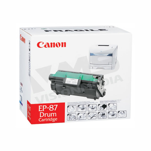 Canon Drums & Parts