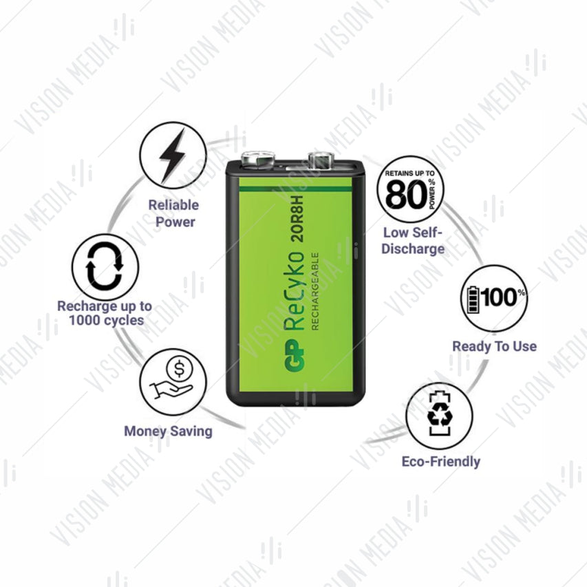 GP RECYKO+ 9V RECHARGEABLE BATTERY (GPRHV208R076)