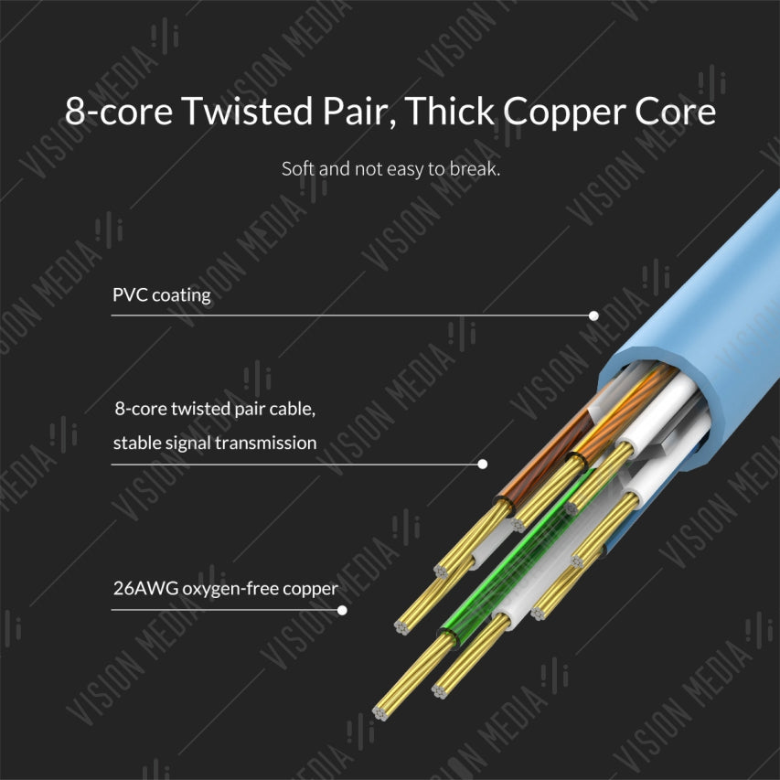 ORICO HIGH QUALITY CAT6 NETWORK CABLE (15M)
