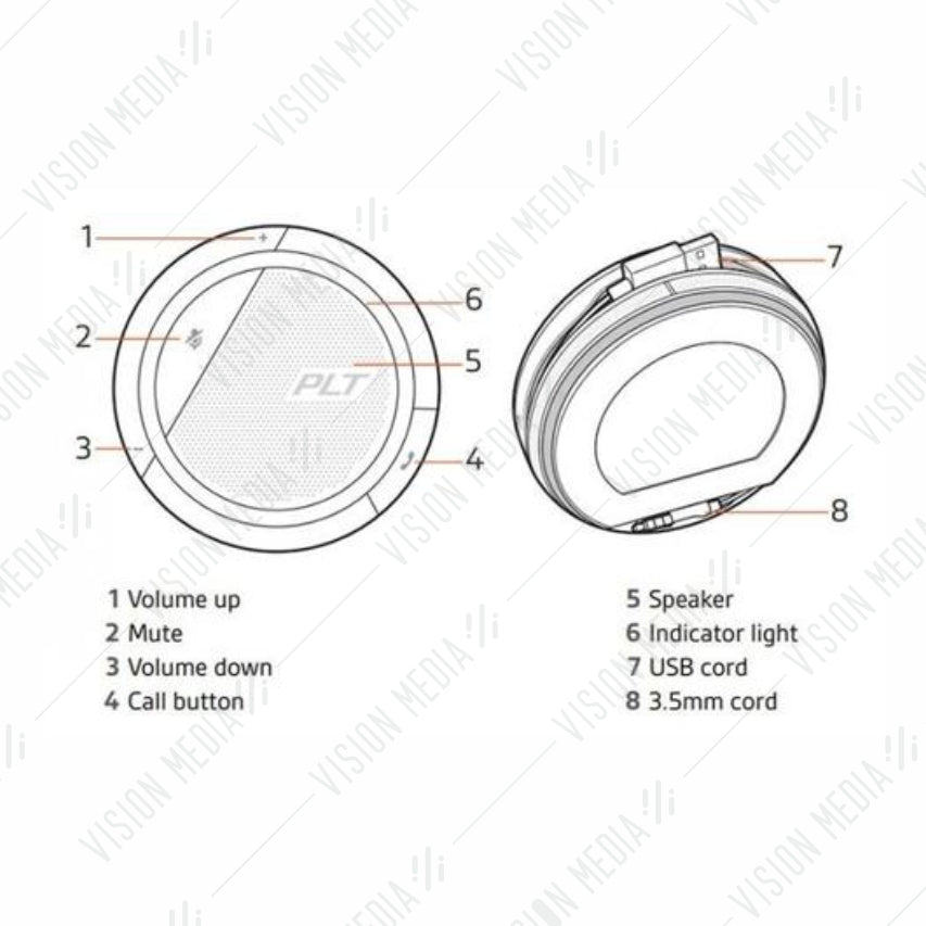 PLANTRONICS CALISTO P5200 SPEAKERPHONE 210902 01