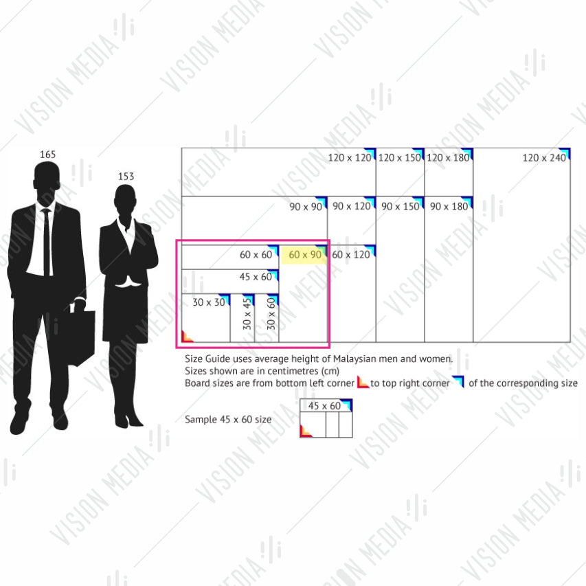 SINGLE SIDED MAGNETIC WHITEBOARD (2' X 3') (SM23)