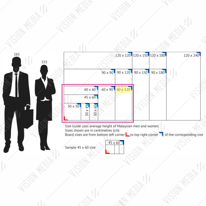 SINGLE SIDED MAGNETIC WHITEBOARD (3' X 4') (SM34)