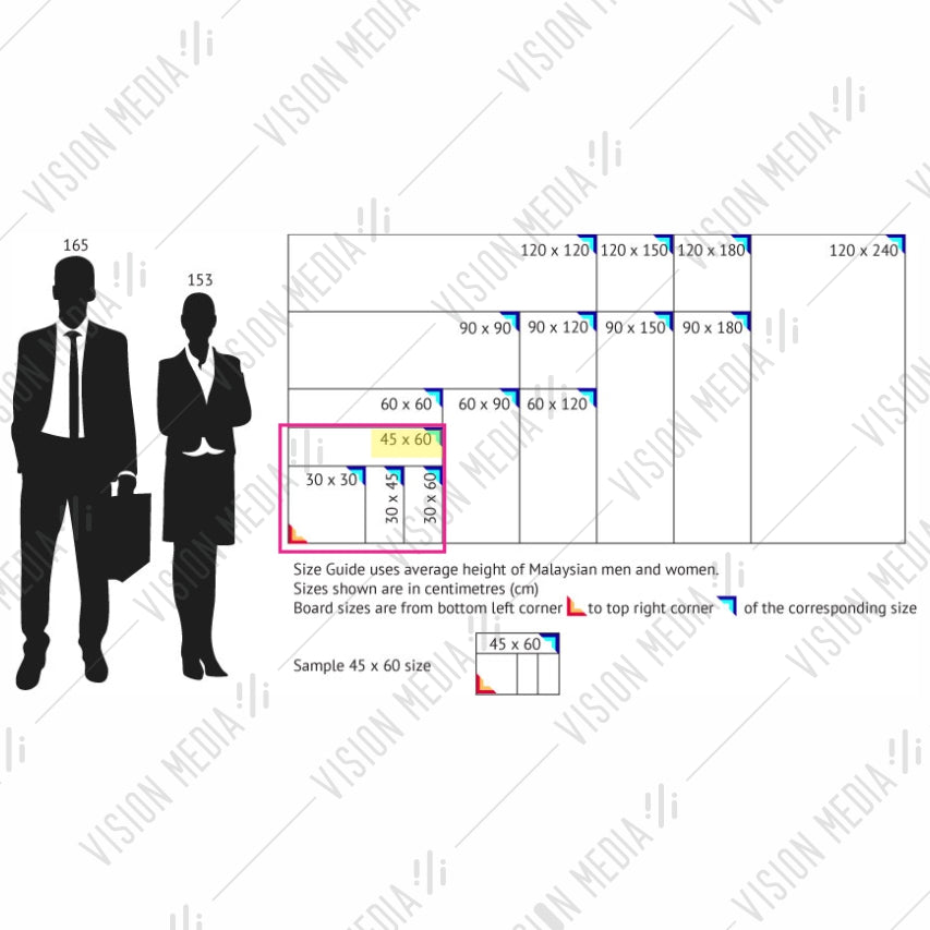 SINGLE SIDED MAGNETIC WHITEBOARD (1.5' X 2') (SM15)