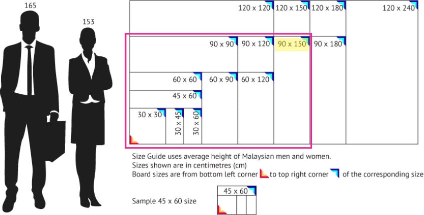 SINGLE SIDED MAGNETIC WHITEBOARD (3' X 5') (SM35)