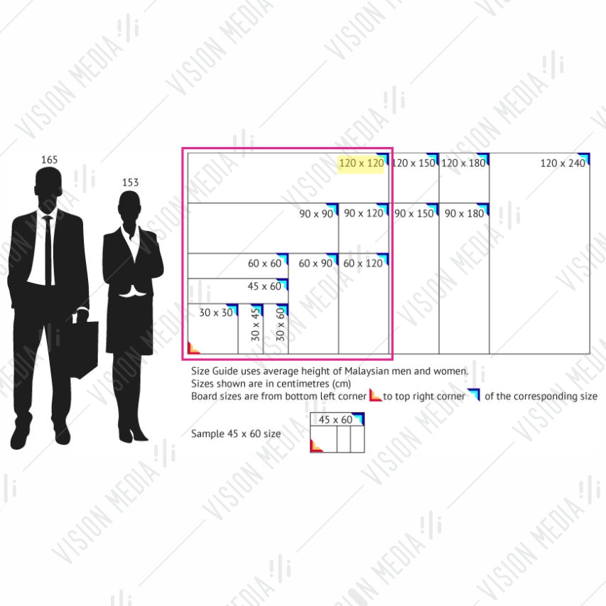 SINGLE SIDED MAGNETIC WHITEBOARD (4' X 4') (SM44)