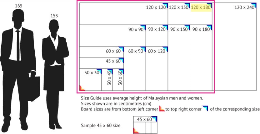 SINGLE SIDED MAGNETIC WHITEBOARD (4' X 6') (SM46)