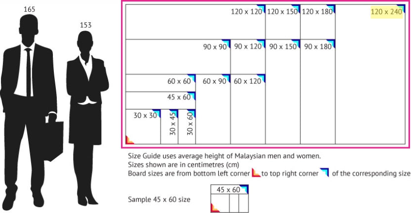 SINGLE SIDED MAGNETIC WHITEBOARD (4' X 8') (SM48)