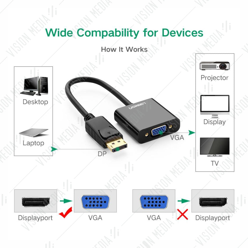 UGREEN DISPLAYPORT DP TO VGA ADAPTER (M-F) (20414)