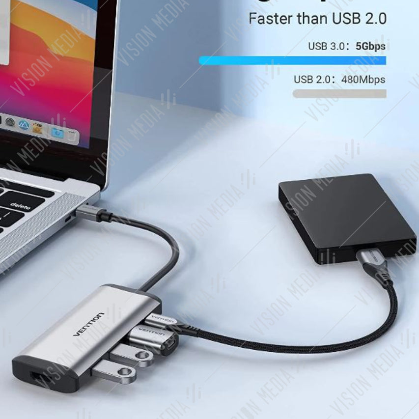 VENTION 5 IN 1 USB TYPE-C TO HDMI/USB3.0/PD HUB (CNBHB)