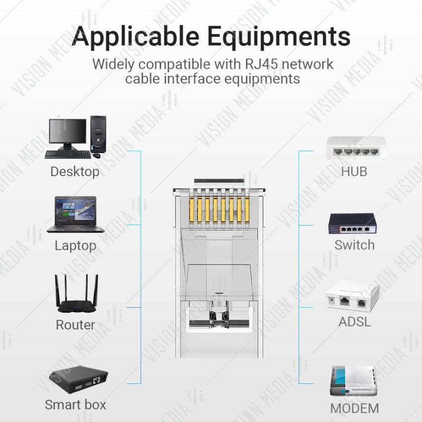 VENTION CAT6E UTP RJ45 MODULAR PLUG (50PCS) (IDDR0-50)