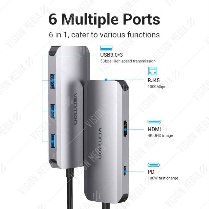 VENTION 6 IN 1 USB TYPE-C TO HDMI/USB3.0/RJ45/PD HUB (TOHHB)